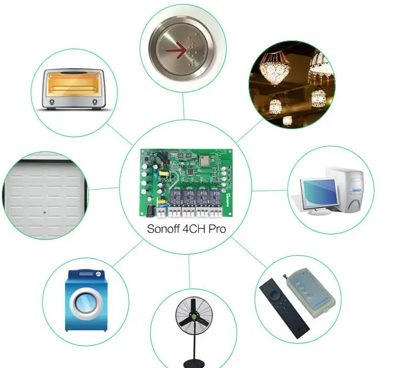 Sonoff 4CH Pro R2 умный Wifi переключатель 433 МГц RF Wifi светильник 4 комплекта 3 режима работы инчинг интерлок умный дом с Alexa