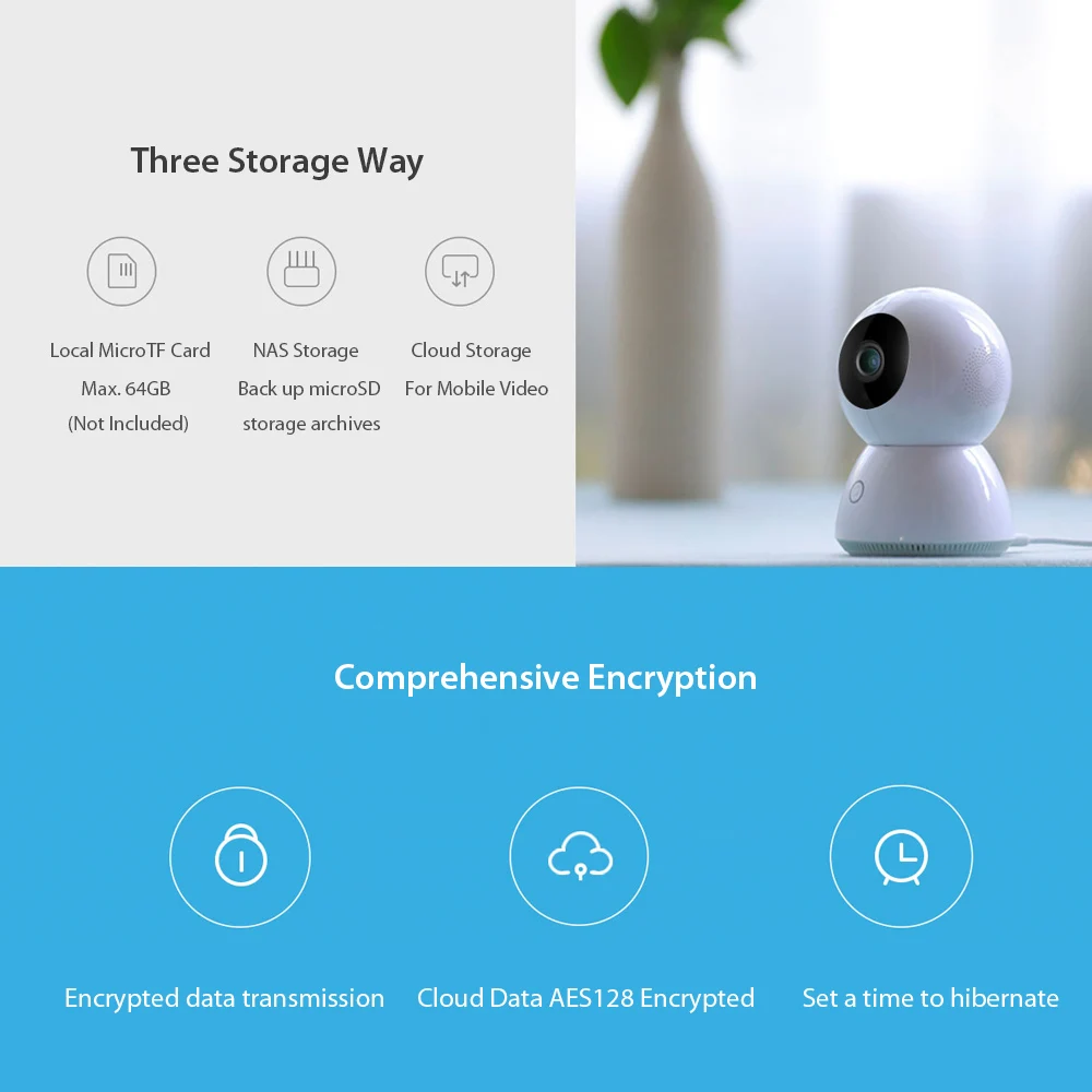 Умная камера Xiaomi Mijia Xiaobai панорамная IP 1080P Full HD с ночным видением и углом обзора 360