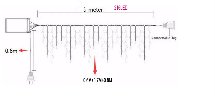 5 м 216 led drop0.6/0,7/0,8 м сосулька led Фея свет рождественский занавес огни Сад праздничное свадебное украшение освещение 220 В