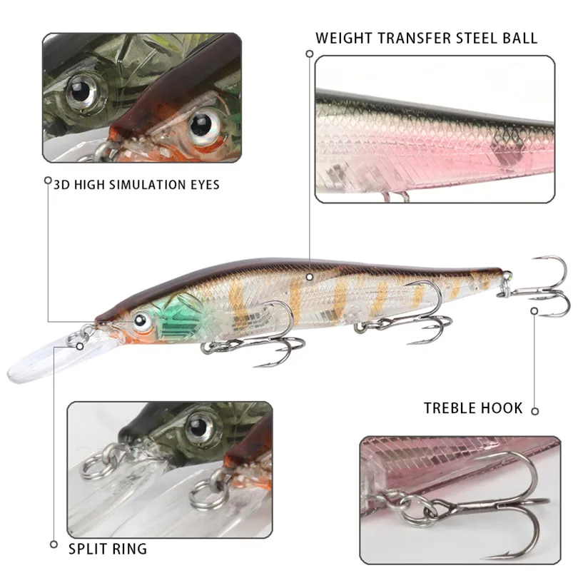 1 шт. 110mm15g Minnow Рыбная приманка вобблер жесткая бас Реалистичная 3D Swimbait Crankbait eyes