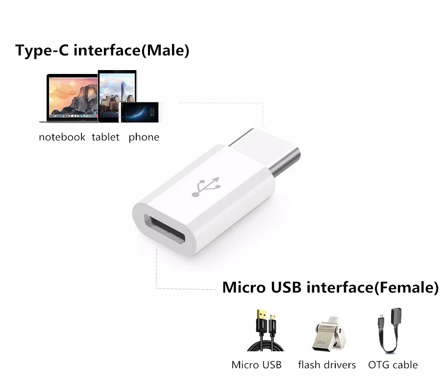 2 шт. кабель type-C адаптер для Micro USB для SAMSUNG Galaxy C9/C9 Pro/S Быстрая Зарядка Синхронизация данных соединитель type-C конвертер