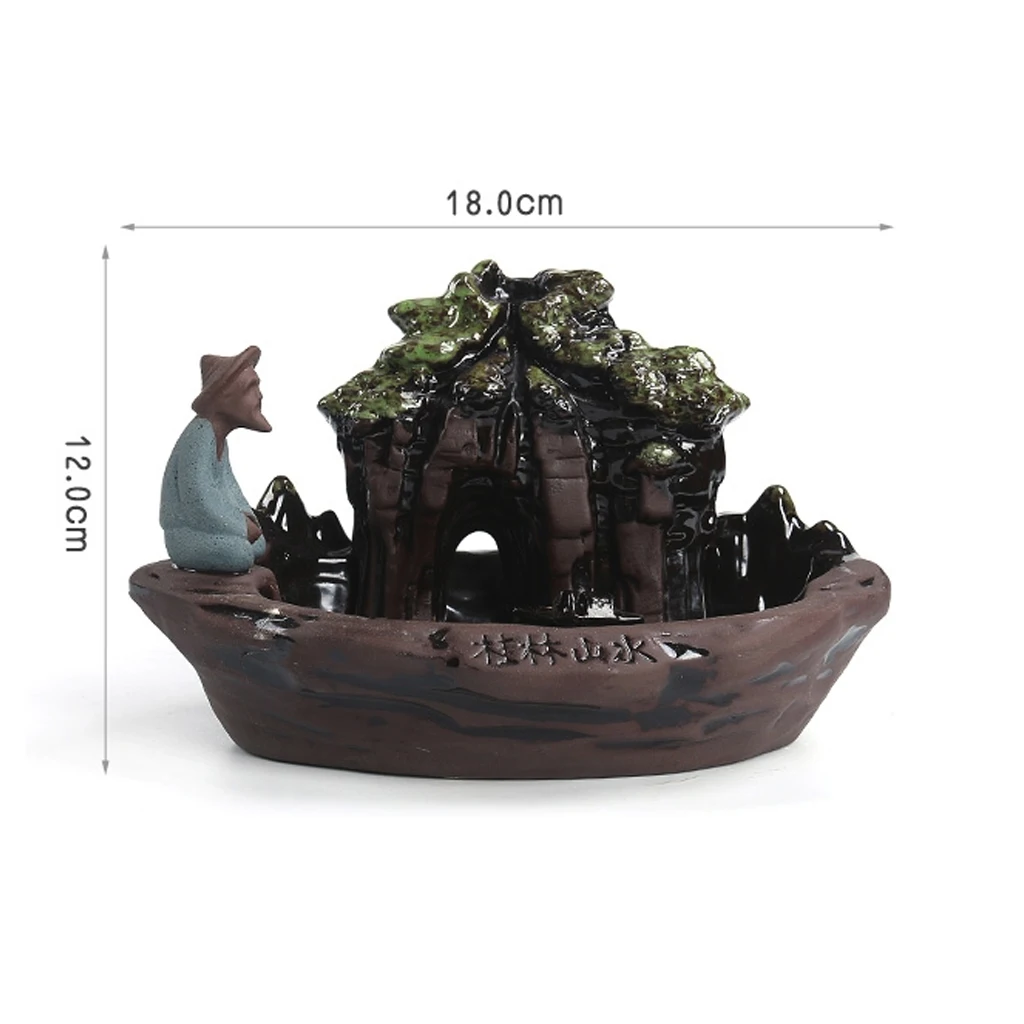 New Creative Backflow Incense Burner Large Guilin Scenery Ceramics Line Incense Burner Decor Use In Home office Decor