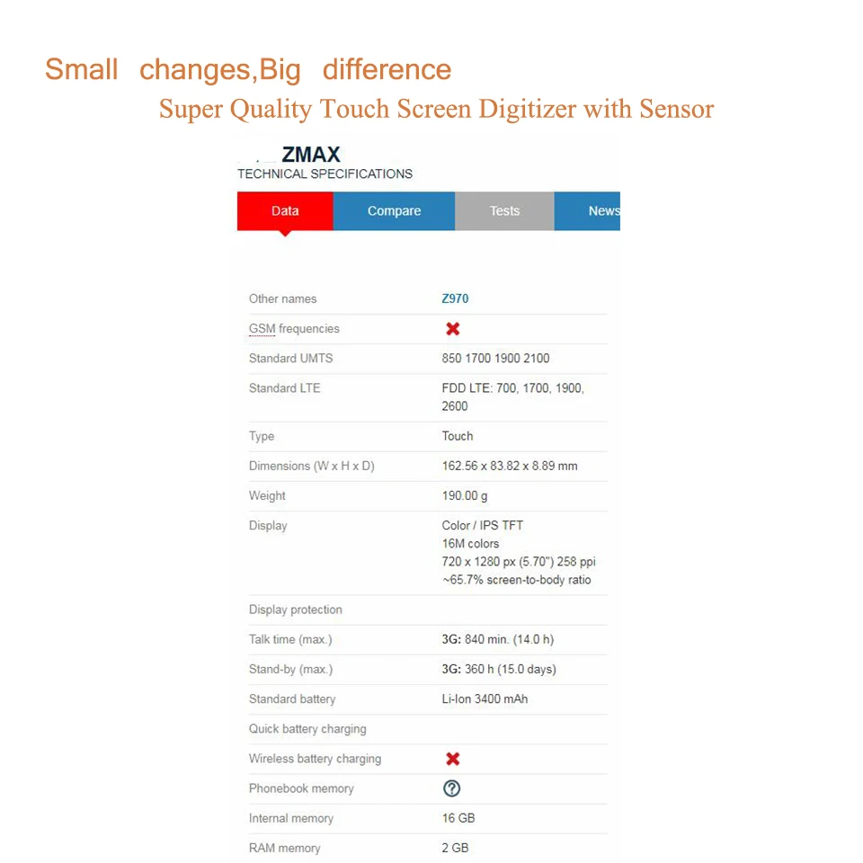 Сенсорный экран дигитайзер для ZTE ZMAX Z970 970 Сенсорная панель объектив Переднее