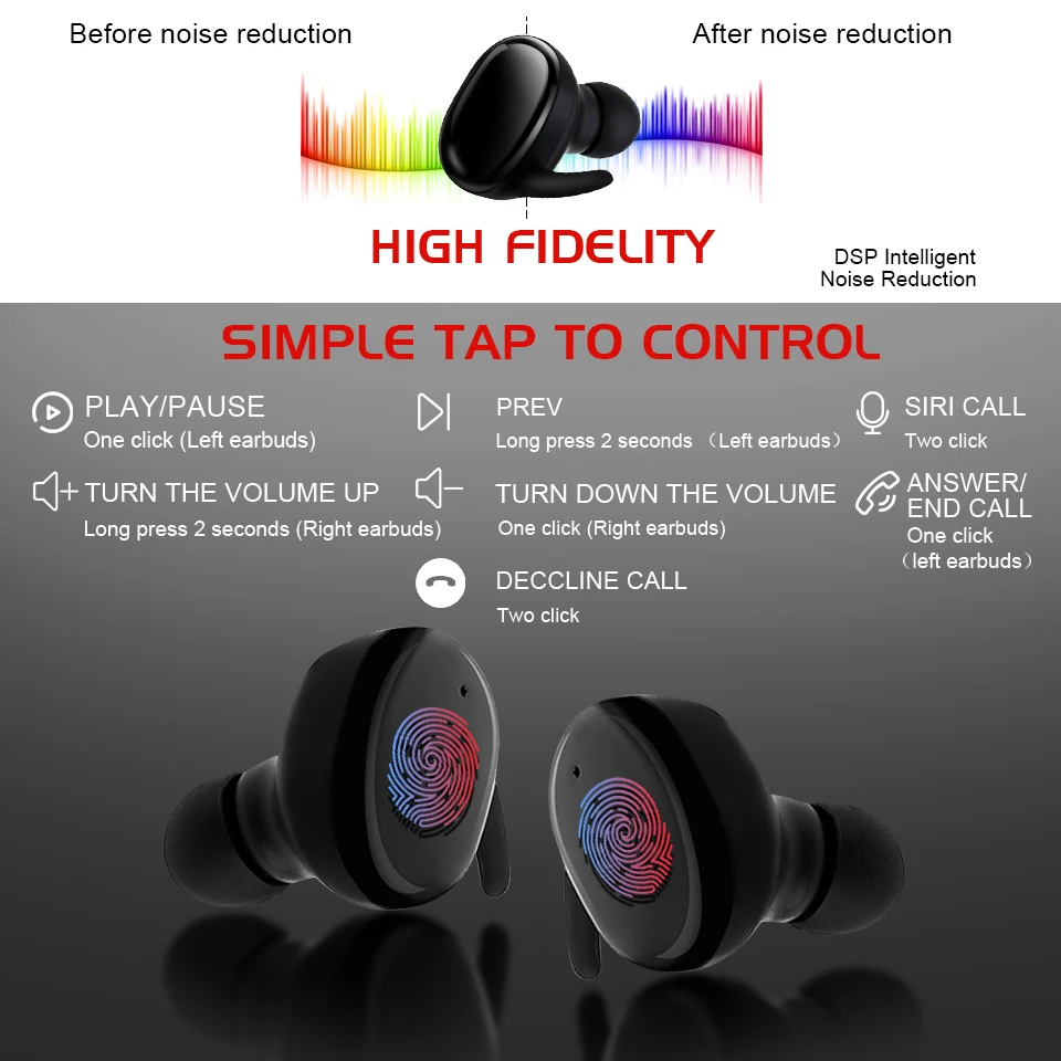 Мини двойной V5.0 Беспроводной наушники TWS Bluetooth 3D стерео звук с микрофон и зарядным