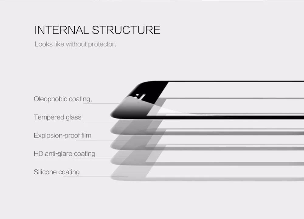 Nillkin полное покрытие 3D Закаленное стекло протектор экрана для iPhone 6 защитное