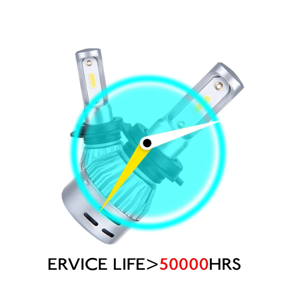 Avacom 2 штуки H7 H4 светодиодный мини лампа фары автомобиля 9005 HB3 9006 HB4 6500K DOB чип 12000Lm 72W
