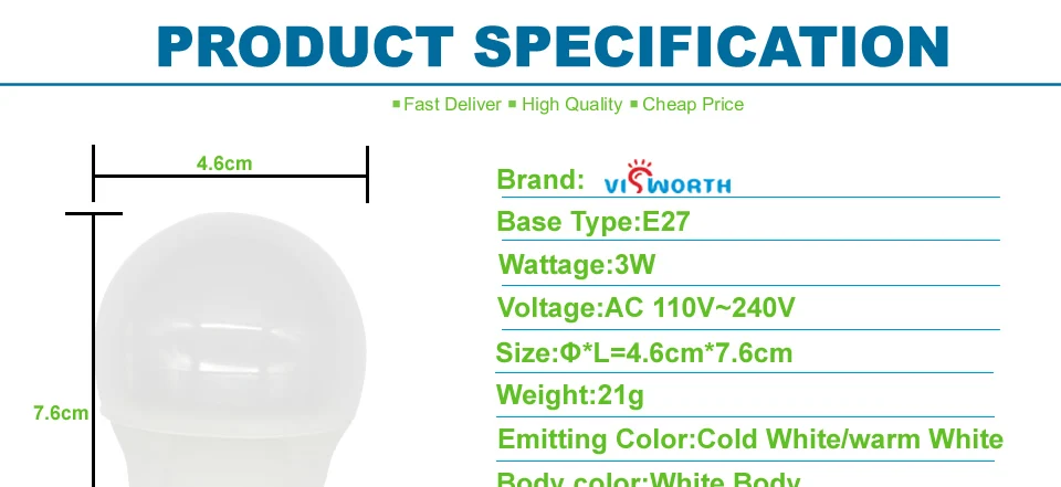 VisWorth высокое Яркость E27 A60 светодиодный лампы AC 110 V-240 V светильник лампа реального Мощность 3 Вт 5 Вт 7 Вт 9 Вт 12 Вт лампада SMD2835 Точечный светильник Инж
