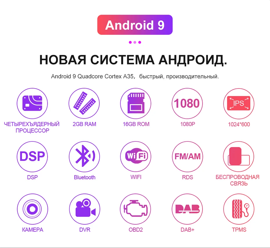 Isudar 2 Din Автомобильный мультимедийный плеер gps Android 9 dvd-плеер для Mercedes/Benz/ML/GL CLASS W164 ML350 ML500 GL320 компактное минирадио DVR