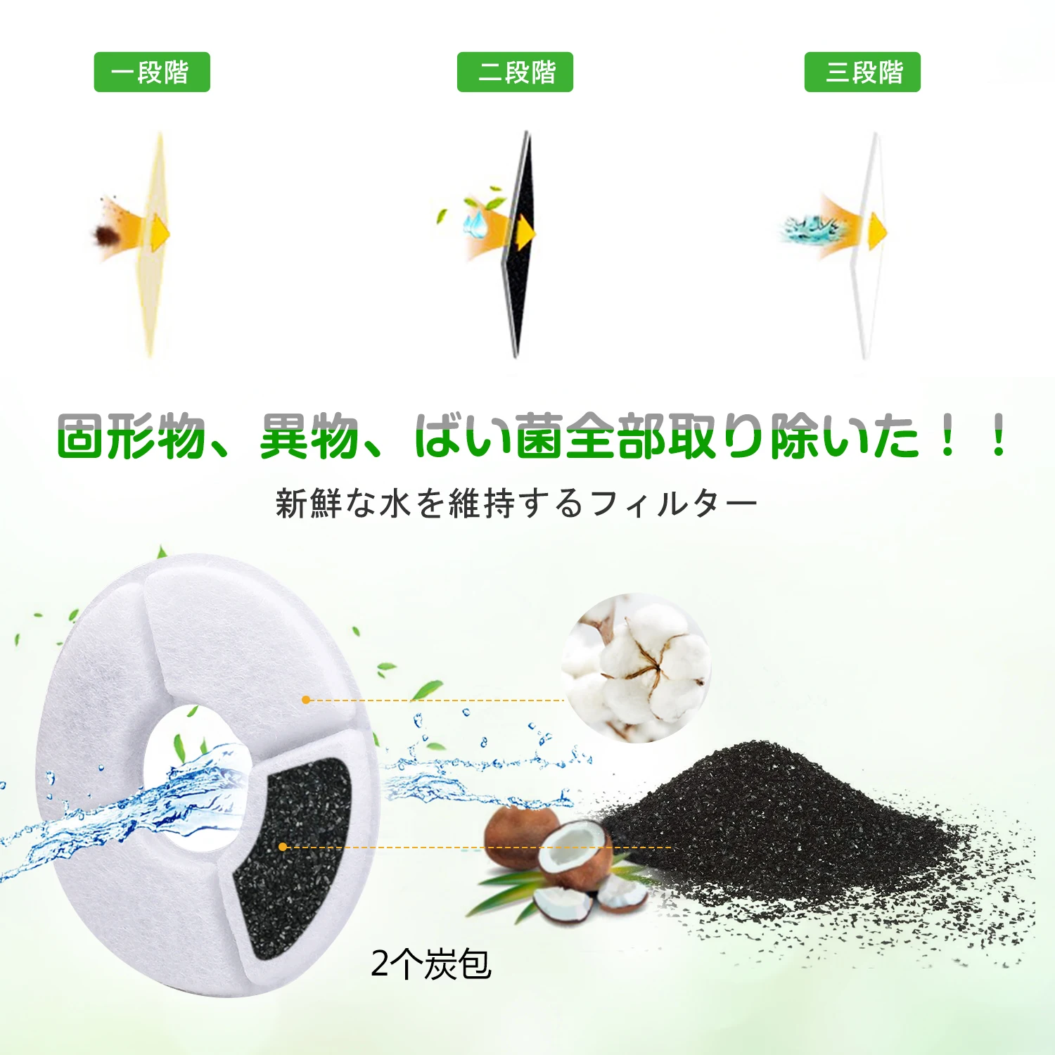 4 шт. фильтр для водяного фонтана|Кормление собаки| |