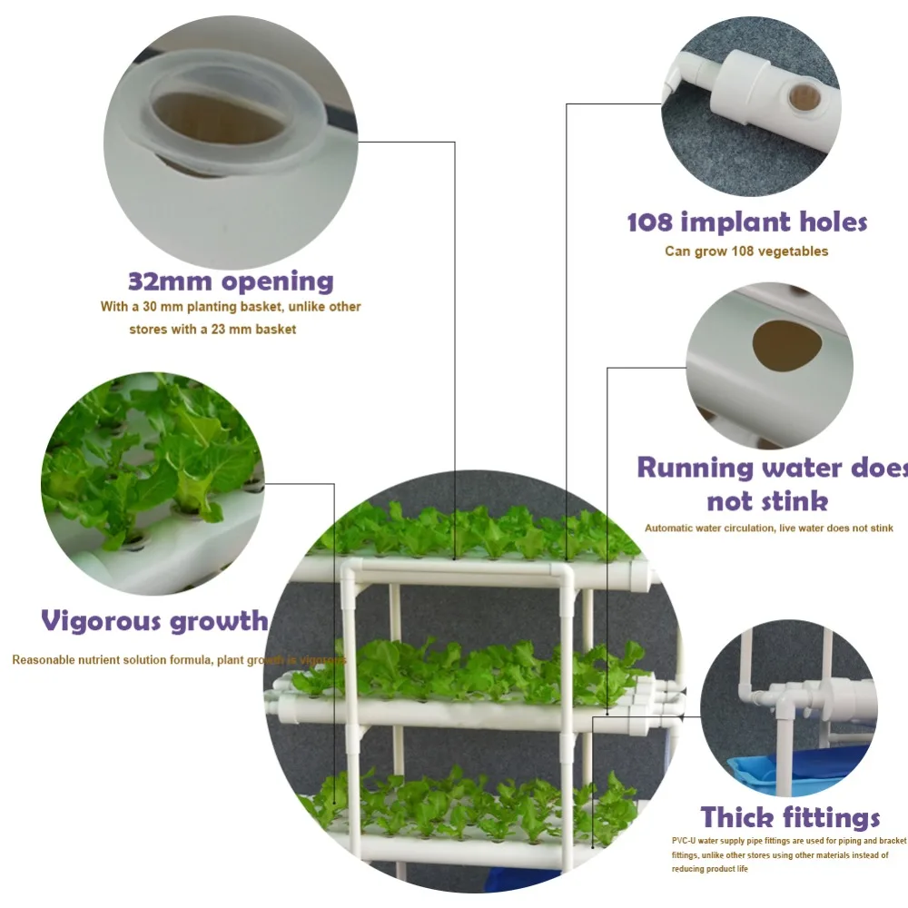 Новая машина для выращивания Soilless Free15m светодиодная световая полоса всего