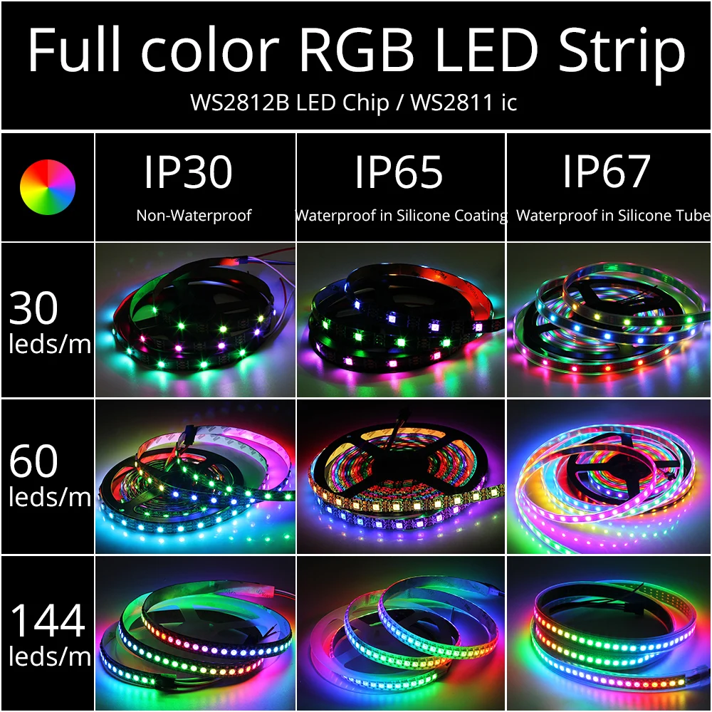 Прибор приемно-WS2812 WS2812B пикселей Светодиодные ленты 5050 RGB/RGBW/RGBWW 30/60/144 светодиодный s DC5V SK6812 цифровой светодиодный пиксель полосы белая/черная печатная плата