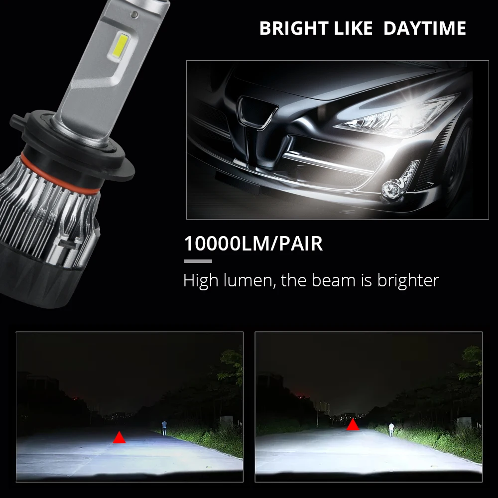 MeeToo Mini H4 H7 Светодиодные Автомобильные фары 9005 9006 H11 светодиодные автомобильные