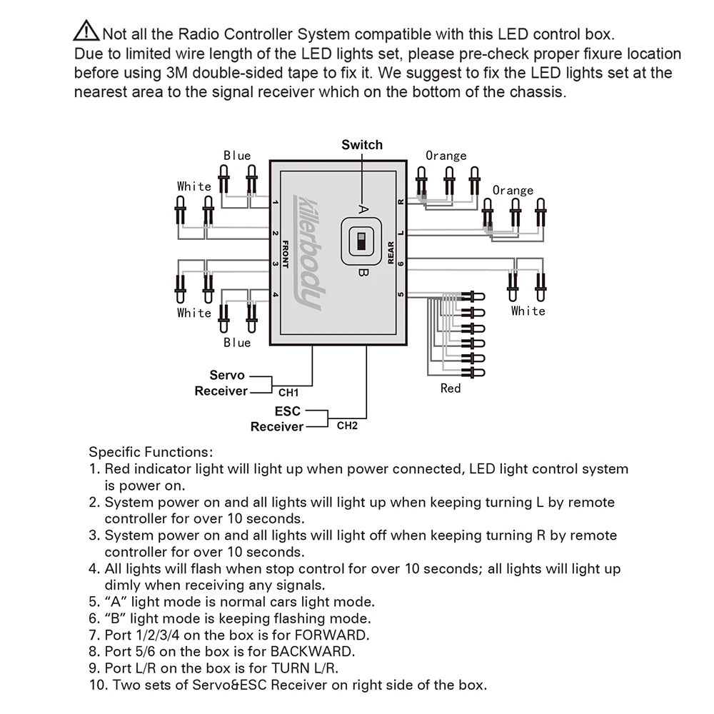 RC Car Parts LED Light Lamp Set with Control Box 22 LEDS for 1/10 Nissan Skyline (R31) Electric Touring Truck | Игрушки и хобби