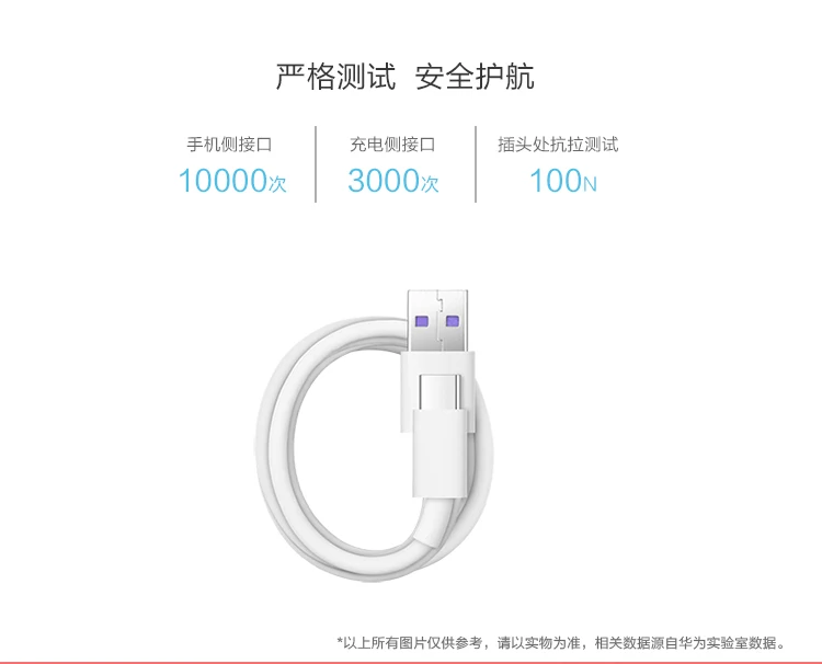 Huawei Supercharge type-C кабель 5A AP71 mate 20 Pro P20 Pro P10 Plus Honor V10 быстрое зарядное устройство Зарядка USB 3,0 зарядка