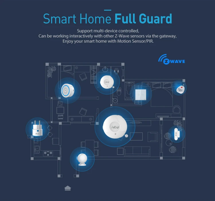 NEO Coolcam Z Wave Датчик потока умный дом автоматизация ZWave датчик утечки воды Дистанционный датчик Водонепроницаемость