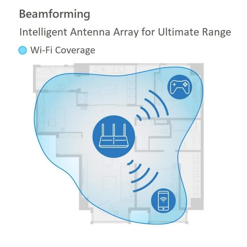 Умный двухдиапазонный Быстрый 2,4G/5G WiFi роутер AC 1200 Мбит/с, высокоскоростной двухдиапазонный Английский Прошивка 4 антенны с высоким коэффициентом усиления
