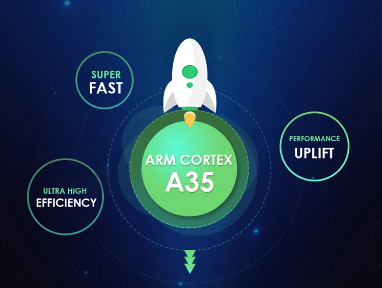 COIKA " четырехъядерный Android 9,0 система автомобиля сенсорный экран стерео для Honda Civic хэтчбек 2006-2012 с 2+ 16 Гб ram wifi SWC DVR BT