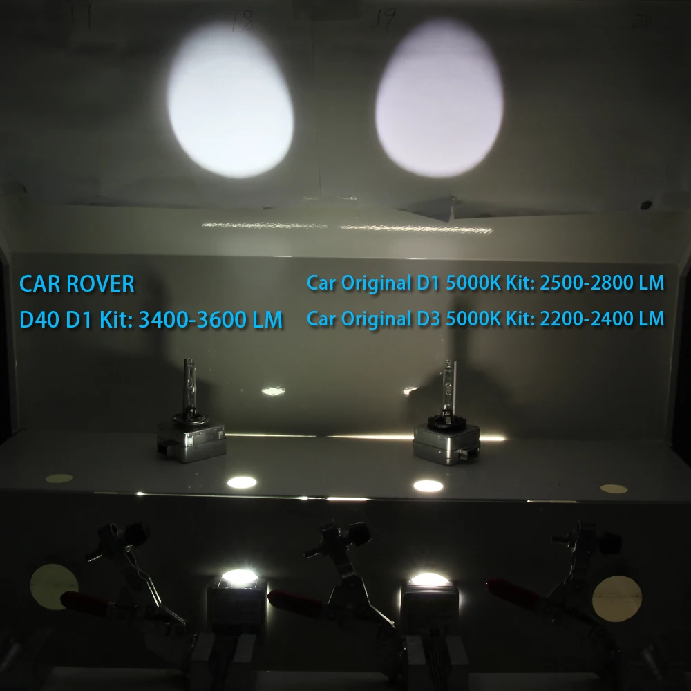 40 W Ксенон D1 D1S D1C ксеноновые фары 5500 K быстро яркий Быстрый старт металлическое основание лампы высота Brighness