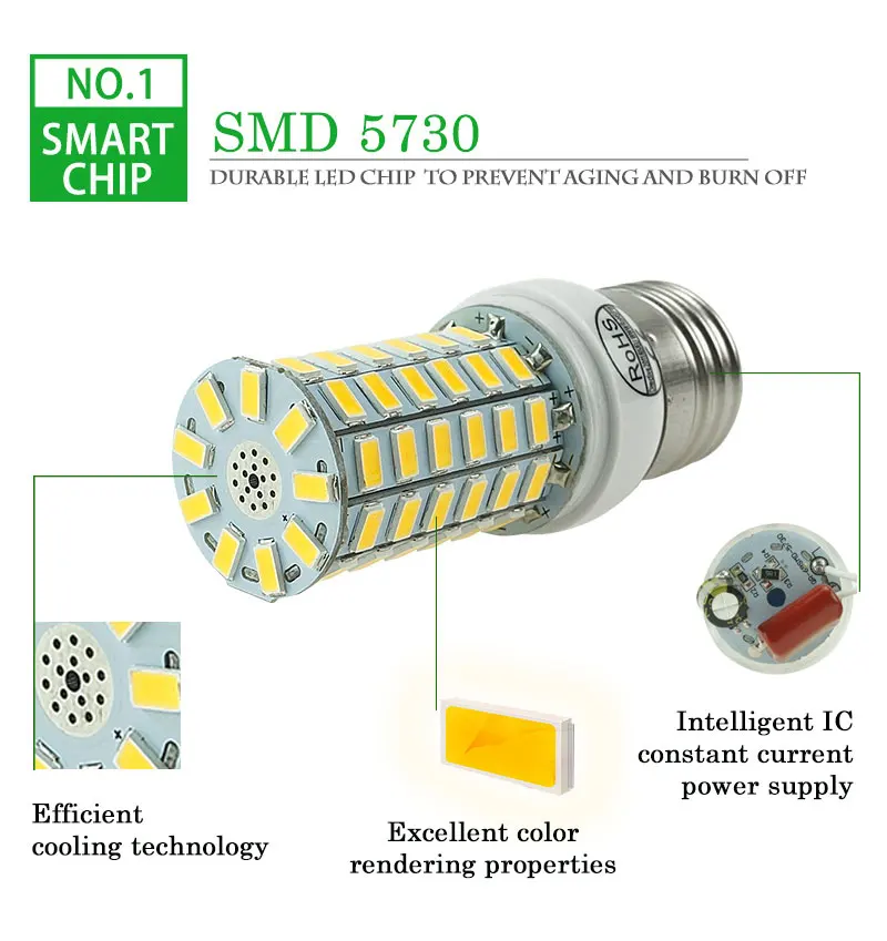 Светодиодный индикатор E27 лампы E1424 36 48 56 69 72 светодиодный s SMD 5730 Кукуруза Лампа 220 V