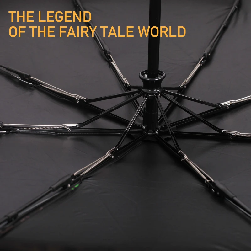 Зонт Автоматический складной с защитой от УФ-лучей и черным покрытием