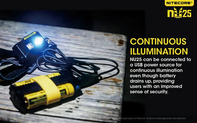 Nitecore NU25 3 светодиода Перезаряжаемые фары Трехместный Выходы светильник Вес вспышка светильник на открытом воздухе бег шляпа светильник встроенный Батарея