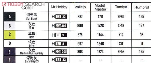 Hobby Boss 1/350 масштабные модели 83505 немецкие темно-VII-C U boat