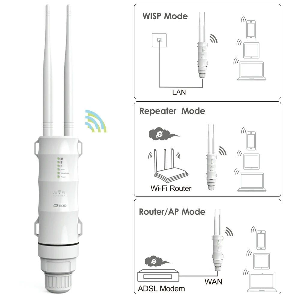 Wavlink 600 Мбит/с открытый Wifi удлинитель всепогодный ретранслятор/маршрутизатор/AP