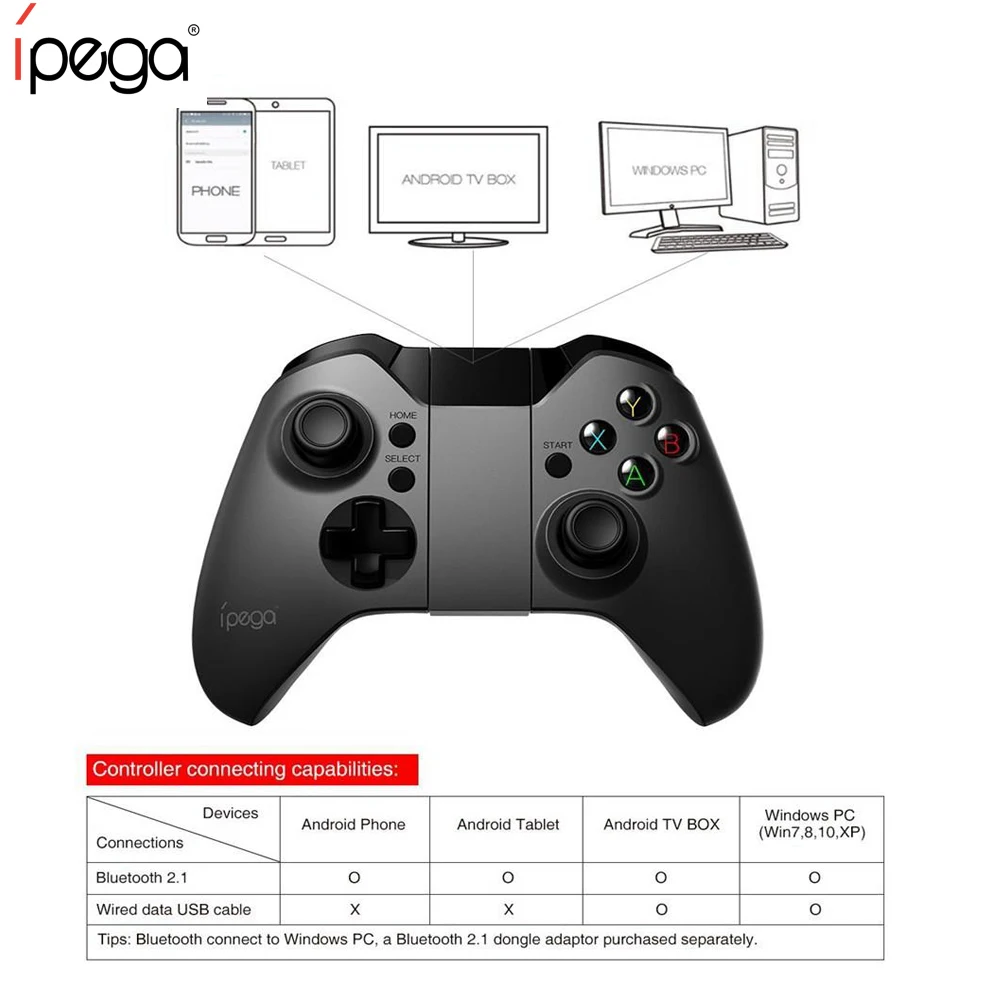 IPega PG-9062S PG 9062S беспроводной Bluetooth геймпад игровой контроллер двойной мотор джойстик для iOS/Android телефон против Xiaomi геймпад