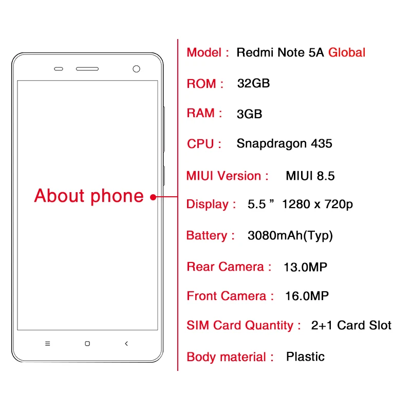 Глобальная версия Xiaomi Redmi Note 5A Prime 3 ГБ Оперативная память 32 Встроенная телефона