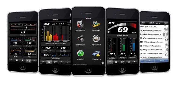 ELM327 bluetooth 4,0 OBD2 OBD-II Авто диагностические инструменты сканирования Поддержка большинства автомобилей низкая мощность