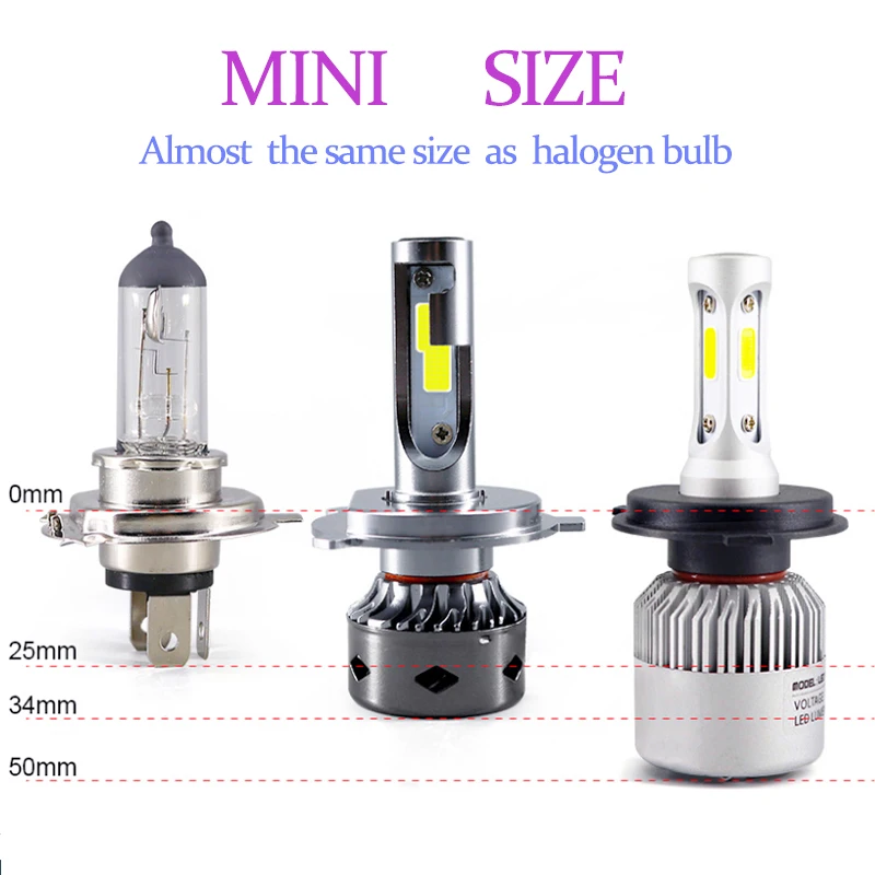 CARLitek H4 Led 12v Hi/Lo No Error Canbus мини Автомобильная фара 80 Вт 12000LM 4300K 5000K 6000K 8000K 9003 HB2 Turbo