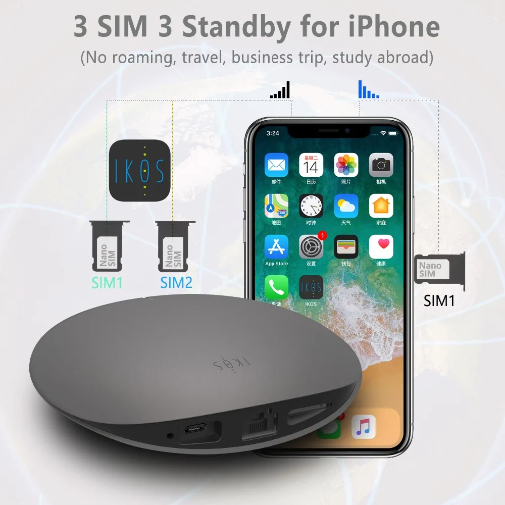 3G версия IKOS 3 SIM карты в режиме ожидания без роуминга за границей SIMadd активация