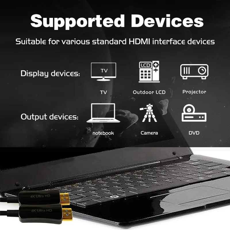 20 метровый оптический кабель HDMI позолоченный 4K 8K 1080P 2160P для HDTV 2 0 Plug and Play видео