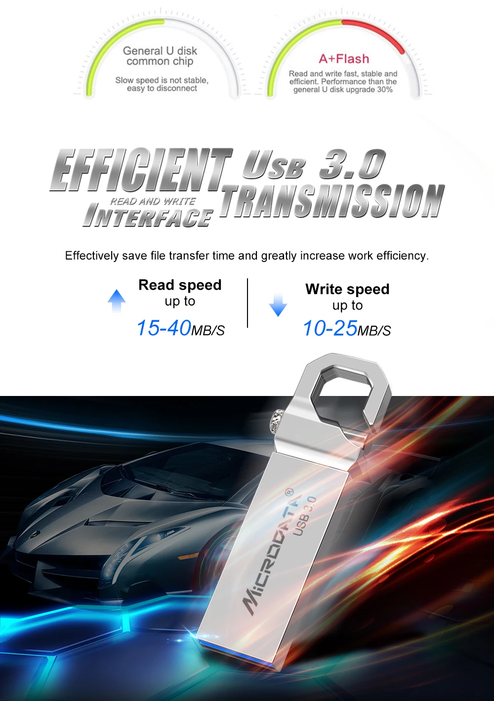 USB 3,0 Металлический флеш-накопитель 32 Гб 64 Гб 128 ГБ брелок для ключей Водонепроницаемая usb ручка 16 Гб USB карта памяти Флэш-Диск высокоскоростной 3,0