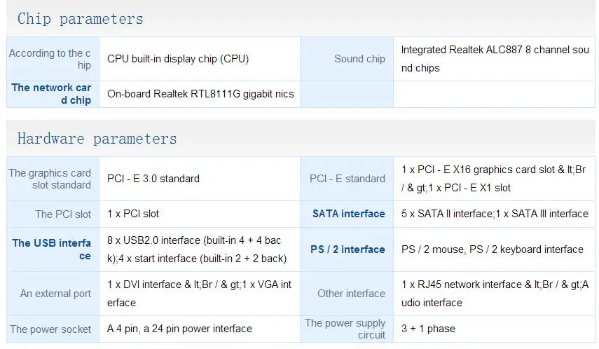 Б/у, Asus B75M-PLUS оригинальная б/у настольная Материнская плата Intel B75 Socket LGA 1155 i3 i5 i7 DDR3 32G SATA3 USB3.0