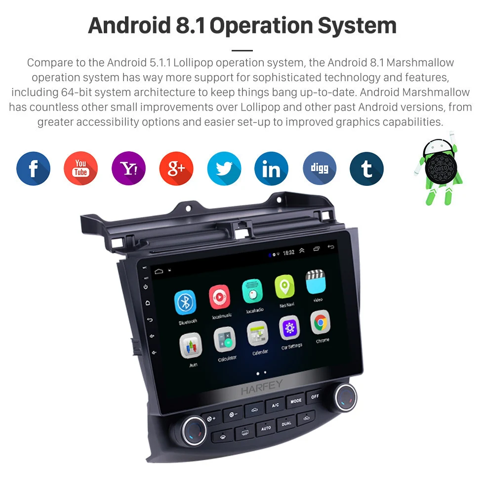 Автомобильная магнитола Harfey сенсорный экран 10 1 дюйма Android 8 HD 1024*600 GPS навигация