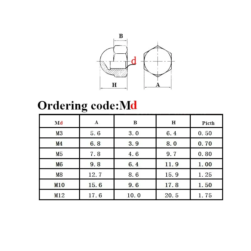 Гайка с нейлоновой крышкой M3/M4/M5/M6/M8/M10/M12|Гайки| |