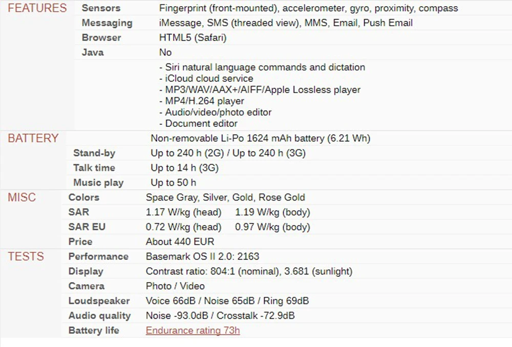 Разблокированный Apple iPhone SE Dual Core сотовые телефоны 12MP iOS по отпечатку пальца запечатанный телефон 2 Гб Оперативная память 16 GB/64 GB Встроенная память