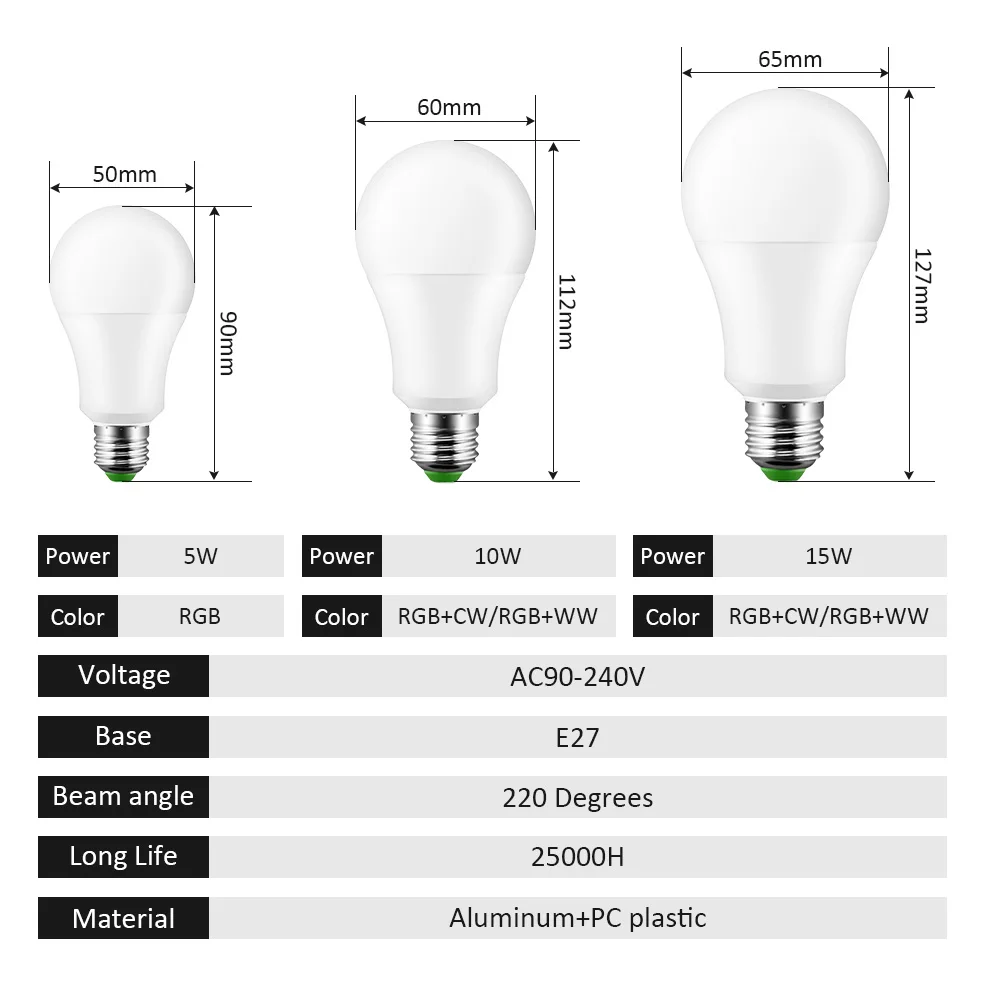 AC 110V 220V E27 RGB Светодиодный лампочки 5W 10W 15W RGB/RGBW/RGBWW лампада Сменные Красочные