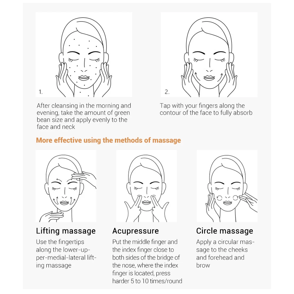 LANBENA пептид против морщин крем для лица старения отбеливающий подтяжка кожи