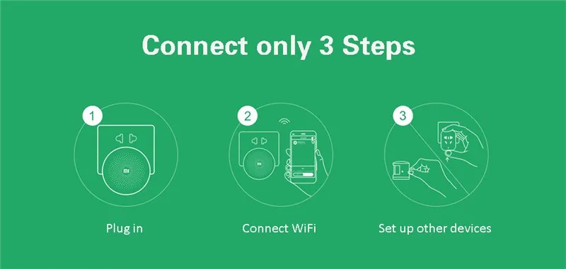 Xiaomi шлюз Aqara Zigbee wifi управление Умный дом автоматизация наборы умная розетка датчик температуры и влажности для Android IOS APP