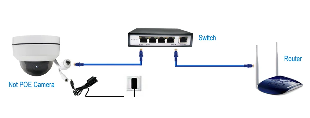 Wheezan ptz ip-камера poe наружная Onvif Starlight скоростная купольная домашняя камера безопасности 1080P 4X зум ночного видения ip cctv камера