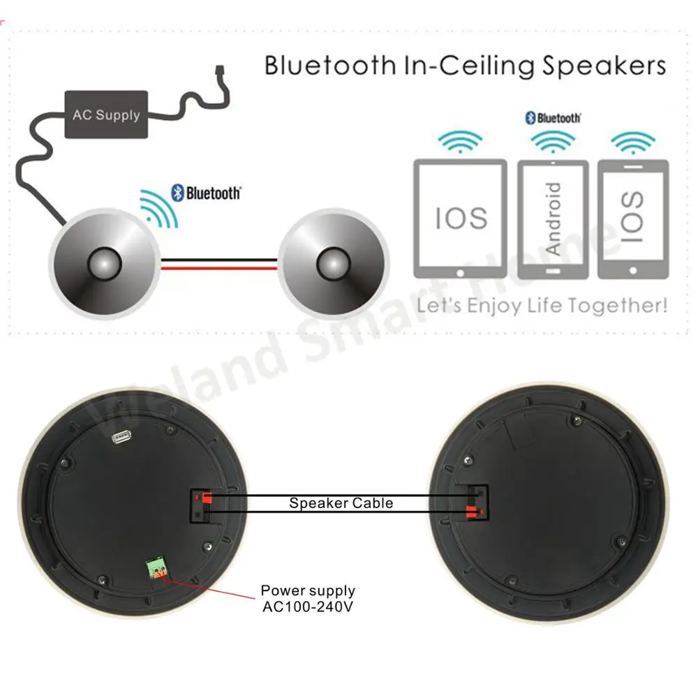 Активный беспроводной громкоговоритель со встроенным источником питания