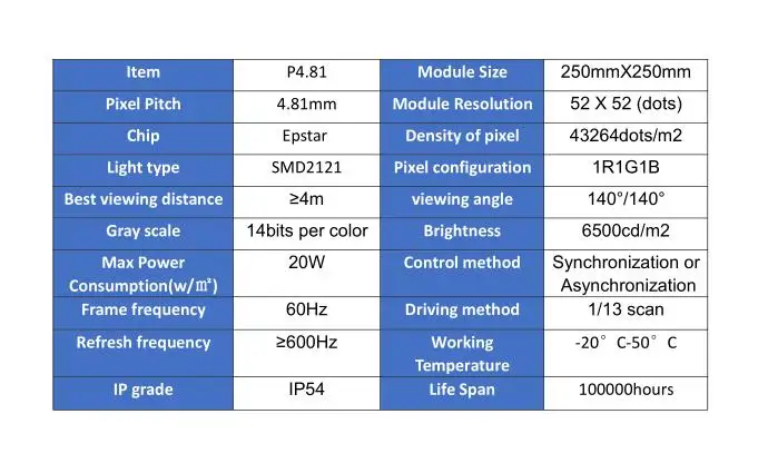 P4.81mm 250*250 мм Открытый Полноцветный SMD 52*52 пикселей светодиодный рекламный щит видео настенная панель экран светодиодный дисплей экран модуль для сцены