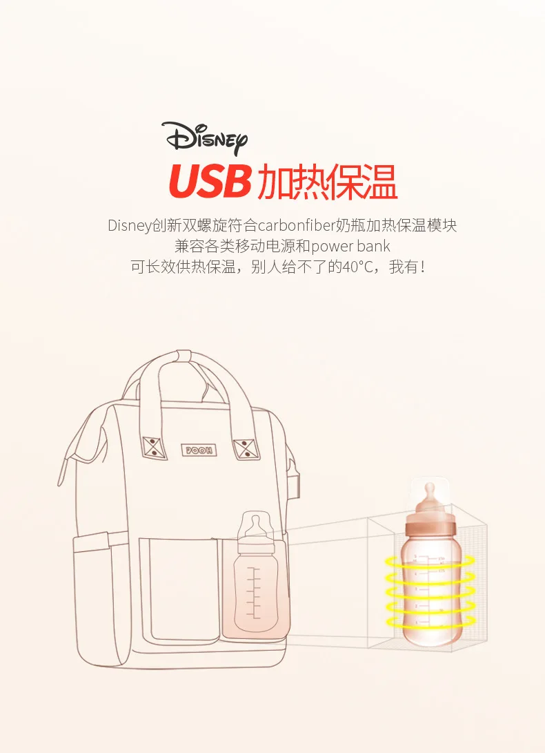 Disney мода Мумия подгузник для беременных сумка большая сумка для кормления рюкзак для путешествий дизайнерская коляска детская сумка уход за ребенком подгузник рюкзак
