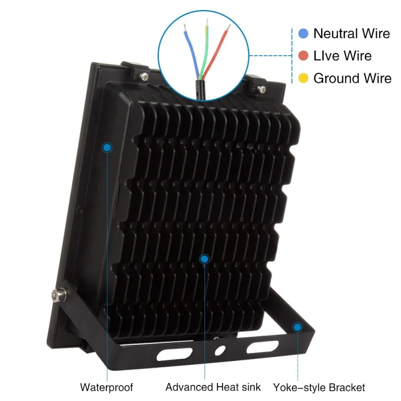 

FENGLAIYI COB Led Flood Light Outdoor 100W 150W 200W Projector Reflector Wall Lamp Waterproof Led COB Chip Floodlight Spotlight