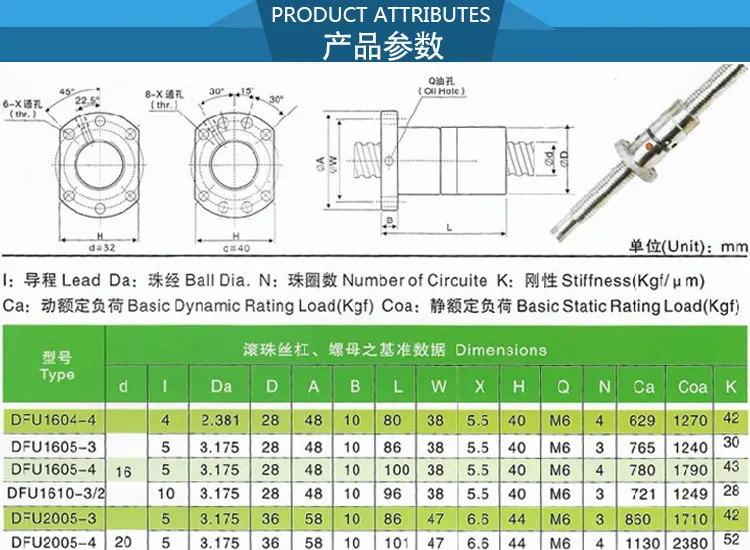 

DFU2505 Ballscrew any length L200/300/400/500/600/700/800/900mm- end machining Ballscrews for BKBF20 +a double nut 1 set cnc