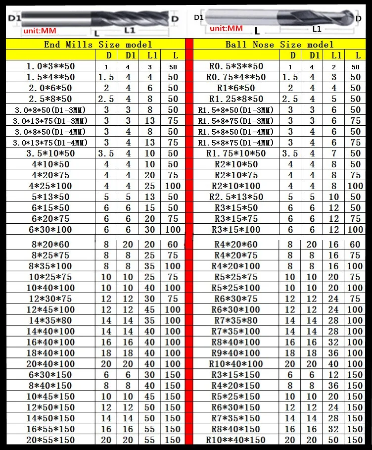 5 шт. 4F 2 флейты HRC45 HRC55 HRC60 HRC65 D6x50MM Вольфрамовая твердосплавная Концевая фреза R3