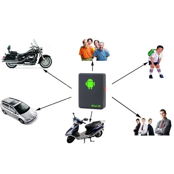 Автомобильный мини-трекер A8 в реальном времени 4 диапазона GSM/GPRS | Безопасность и