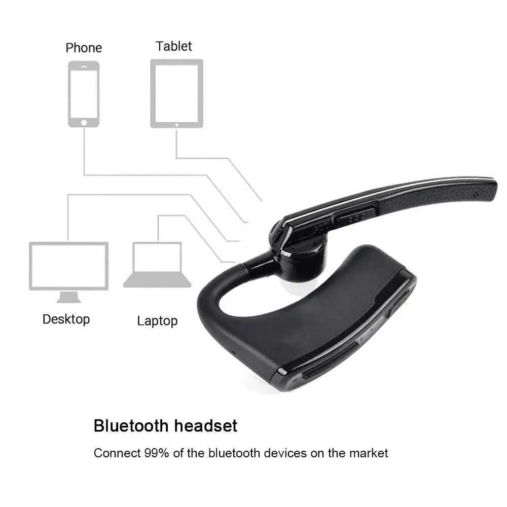 HYS BL-04DK2 Walkie talkie Беспроводной гарнитура Bluetooth V4.0 наушник forBAOFENG WouXun Kenwood